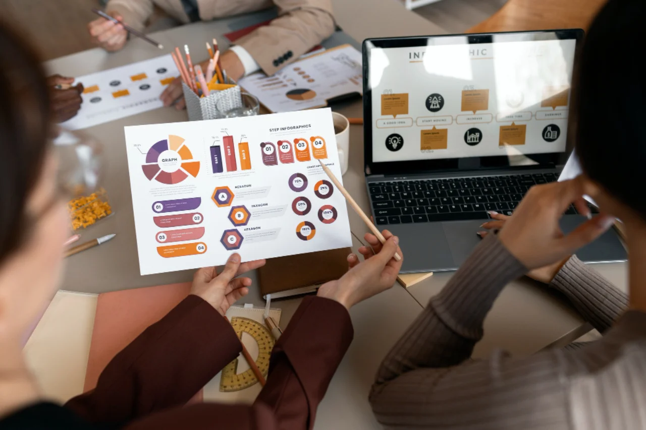 7-DME lead generation